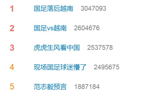 国足耻辱一战热搜榜前5占4席 球迷排队向李铁道歉